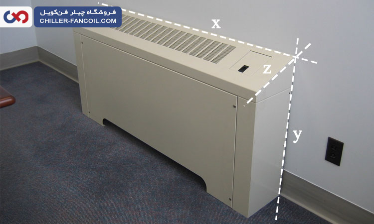 سایز فن کویل های زمینی