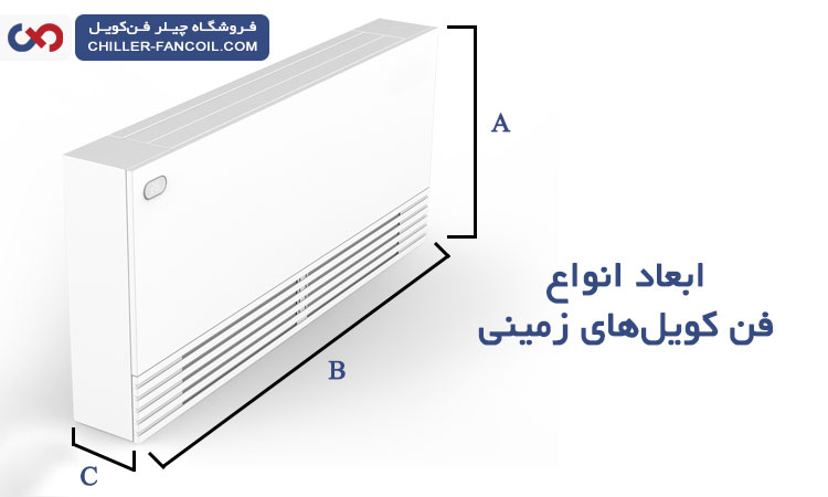 ابعاد فن کویل زمینی